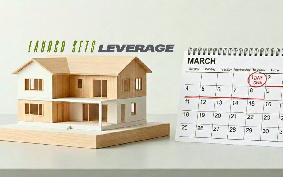 first-two-weeks-on-market-impact